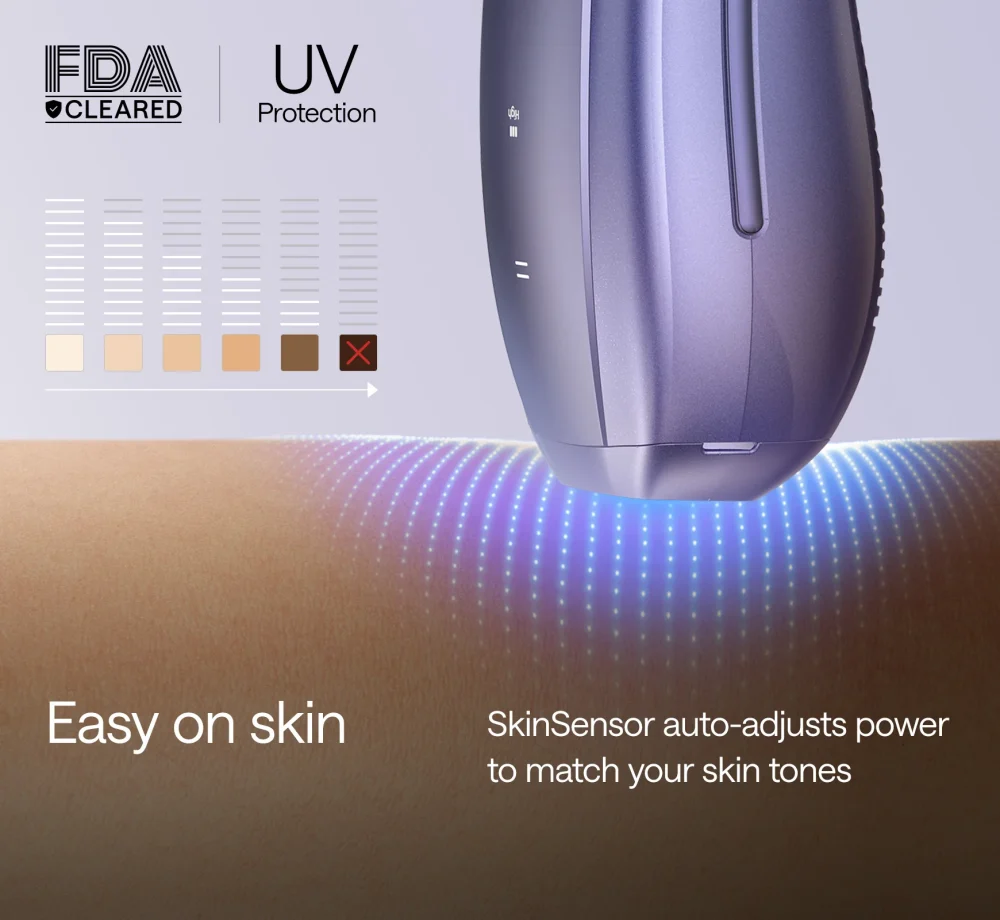 ULIKE Air 10 IPL Hair Removal Device - Image 4